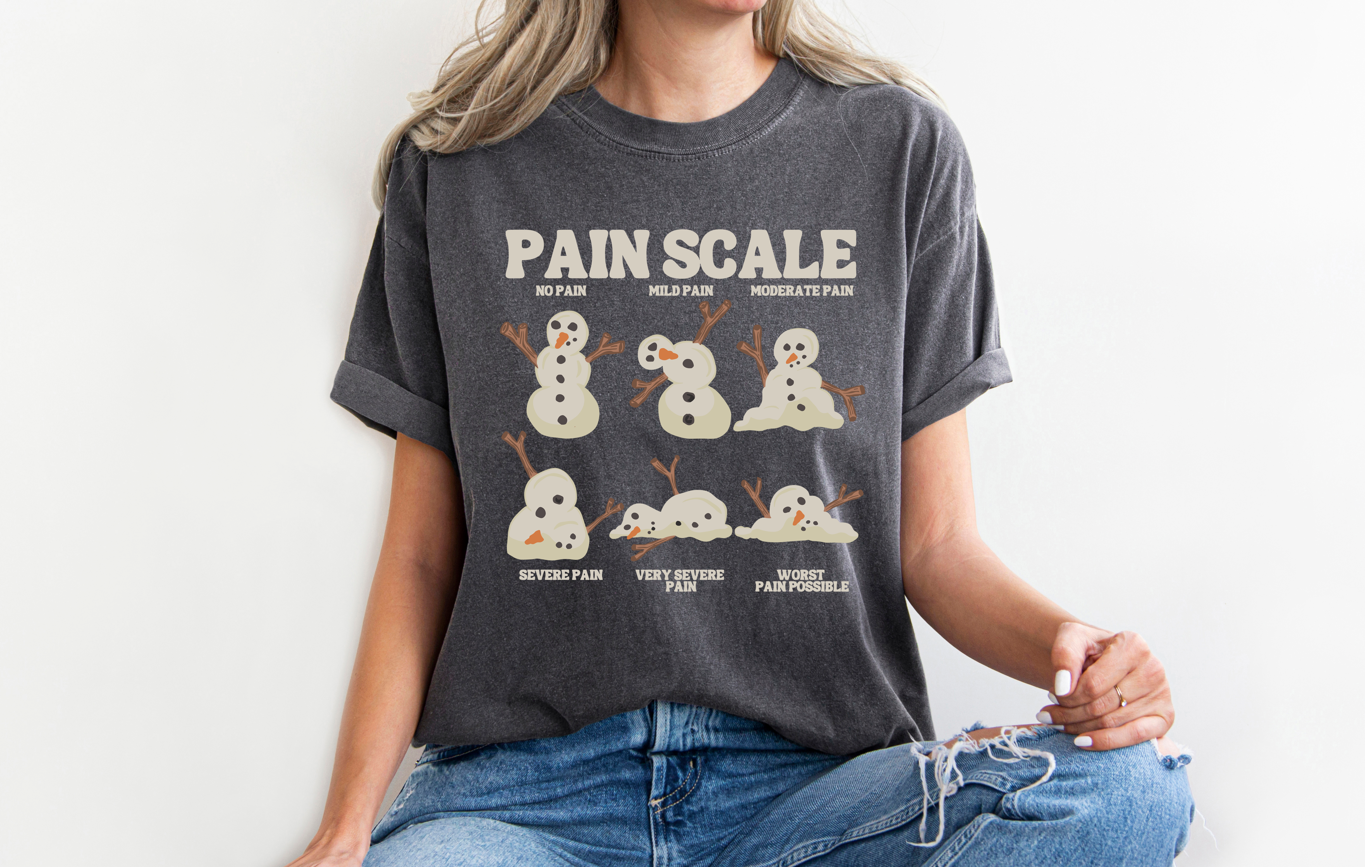 Pain Scale
